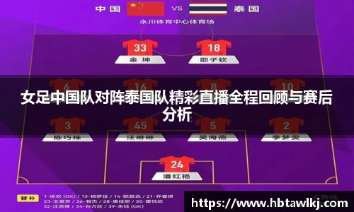 女足中国队对阵泰国队精彩直播全程回顾与赛后分析